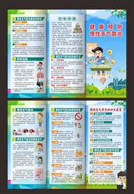 慢性支气管炎预防三折页