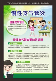 慢性支气管炎预防