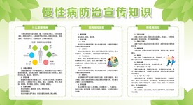 预防防治慢性病展板