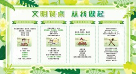 文明餐桌宣传栏展板
