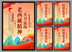 老西藏精神党建海报
