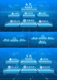 科技空间数据架构分支AE模板