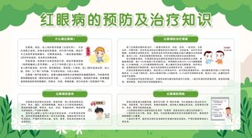 预防红眼病展板