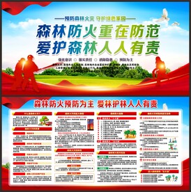森林防火