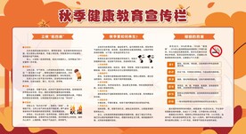 健康教育宣传栏