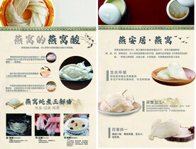 燕窝宣传单