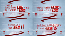 红色企业数据文字展示AE模板