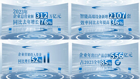 明亮4K企业数据展示AE模板