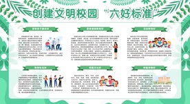 创建文明校园六好标准展板