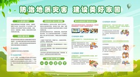 地址灾害防治宣传栏