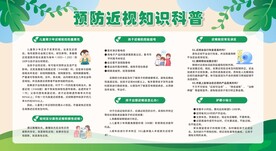 世界视力日展板