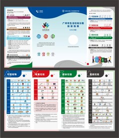 垃圾分类折页