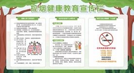 控烟戒烟禁烟健康教育宣传栏