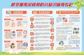 秋冬季预防流感宣传栏