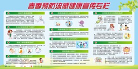 预防春季流感宣传栏