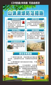 防灾减灾日