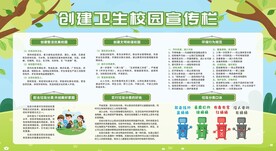 创建卫生校园宣传栏展板