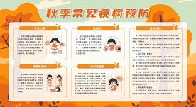 学校预防传染病宣传栏展板