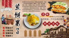 煎饼果子背景墙