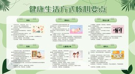 健康生活方式核心要点宣传栏
