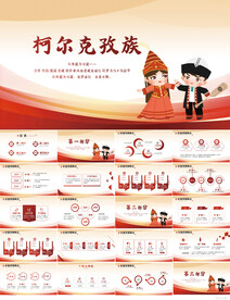 少数民族柯尔克孜族动态PPT