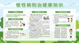 慢性病防治知识宣传栏