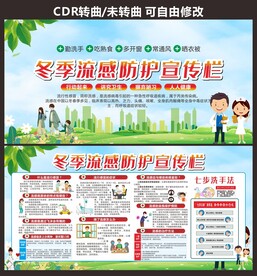 秋冬季流感防护宣传栏