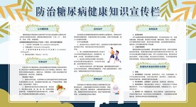 预防防治糖尿病展板宣传栏