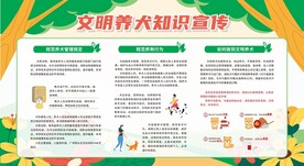 文明养犬宣传栏展板