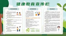 健康教育宣传栏
