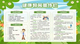 健康教育宣传栏