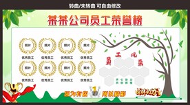 企业员工荣誉榜