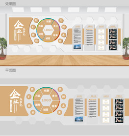 白色企业文化形象墙
