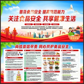 食品安全