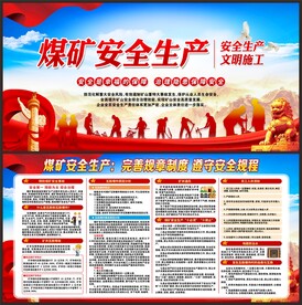 煤矿安全生产展板