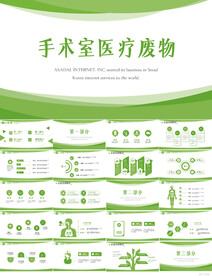 手术室医疗废物管理处理PPT