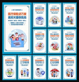 医保宣传展板