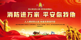 社区消防安全宣传展板