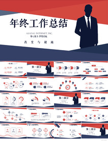 2024年终工作总结汇报PPT