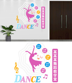 舞蹈文化墙