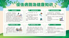 慢性病防治知识宣传栏
