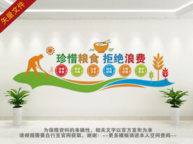 食堂文化墙背景墙