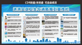 防灾减灾洪水自救