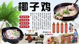 椰子鸡背景墙