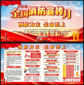 消防宣传栏