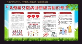艾滋病防治宣传栏