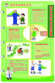 中小学安全教育挂图