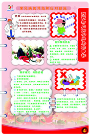 中小学安全教育挂图