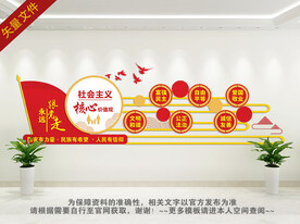 社会主义核心价值观文化墙
