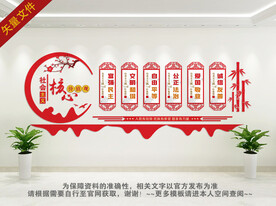 社会主义核心价值观文化墙